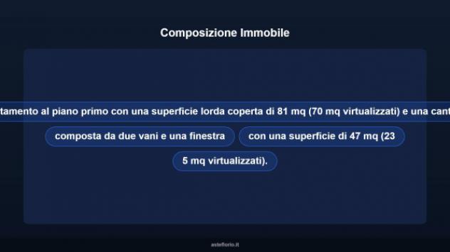Immobile in asta di 94 m² in vendita a Campiglia Marittima - Foto 12