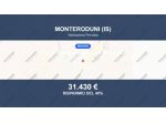 Immobile in asta di 752 m² in vendita a Monteroduni