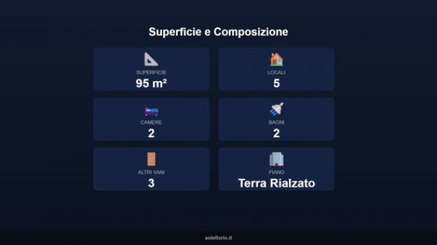 Immobile in asta di 95 m² in vendita a Porto Sant'Elpidio - Foto 18