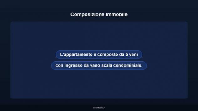 Immobile in asta di 90 m² in vendita a Scafati - Foto 14