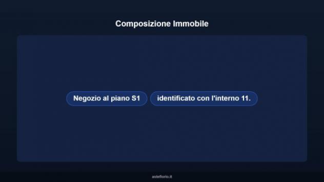 Immobile in asta di 51 m² in vendita a Cattolica - Foto 7