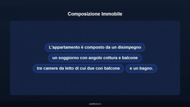Immobile in asta di 87 m² in vendita a Genazzano - Foto 10