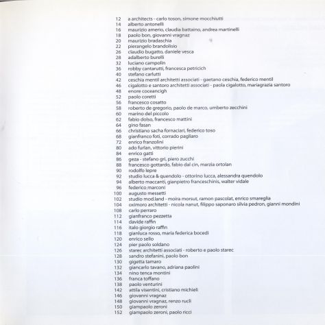 BIENNALE DI ARCHITETTURA IN FVG 2005 - Foto 3