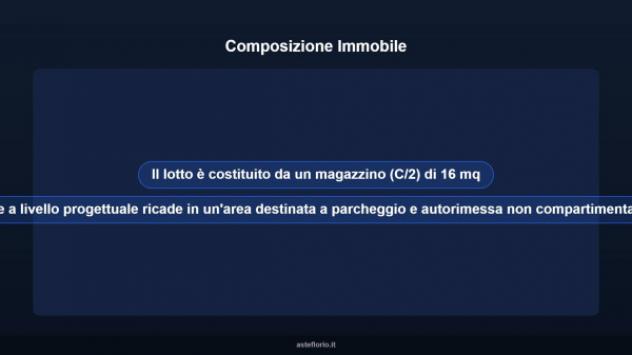 Immobile in asta di 16 m² in vendita a Sassari - Foto 6