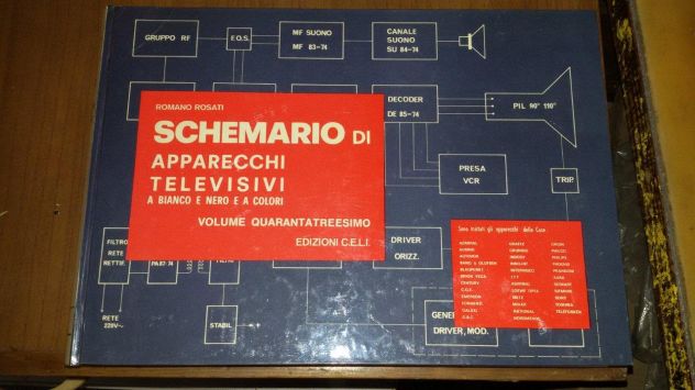 SCHEMARI APPARECCHI TELEVISIVI C.E.L.I.