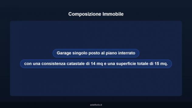 Immobile in asta di 15 m² in vendita a Figline e Incisa Valdarno - Foto 7