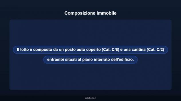 Immobile in asta di 13 m² in vendita a Zagarolo - Foto 8