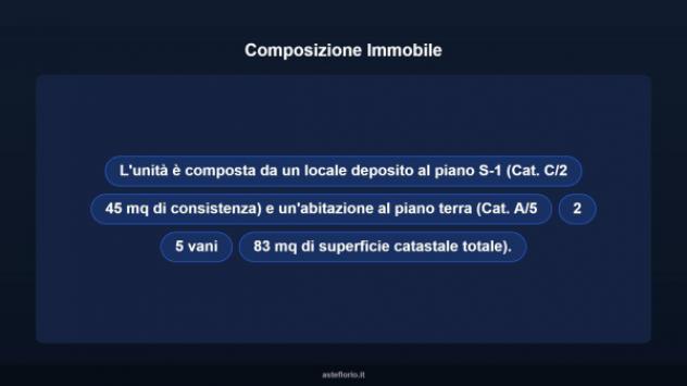 Immobile in asta di 144 m² in vendita a Potenza - Foto 7