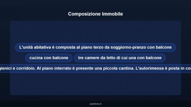Immobile in asta di 122 m² con più di 5 locali e box auto in vendita a Gemonio - Foto 16