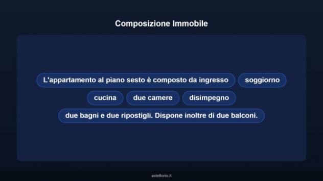 Immobile in asta di 107 m² in vendita a Trezzano sul Naviglio - Foto 18