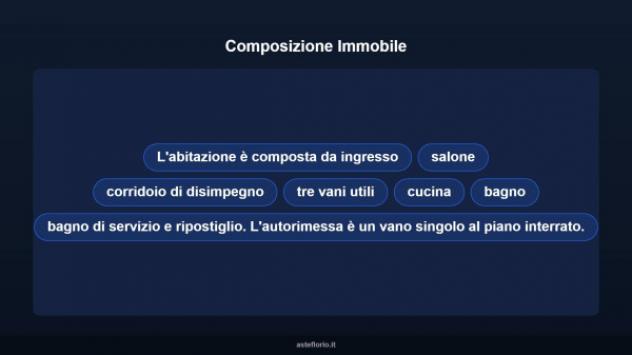 Immobile in asta di 136 m² con più di 5 locali e box auto in vendita a Turi - Foto 10