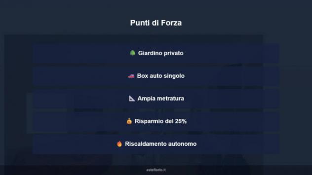 Immobile in asta di 128 m² con più di 5 locali e box auto in vendita a Macerata - Foto 12