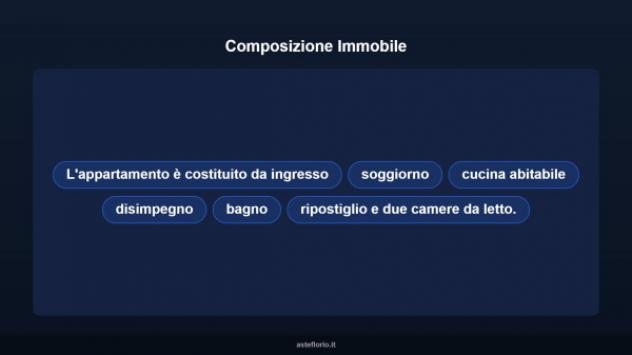 Immobile in asta di 105 m² in vendita a Taranto - Foto 9