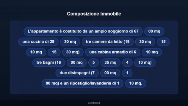 Immobile in asta di 186 m² in vendita a Lusciano - Foto 14