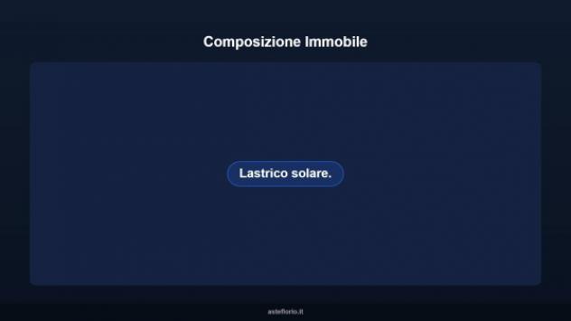 Immobile in asta di 21 m² in vendita a Reggiolo - Foto 8
