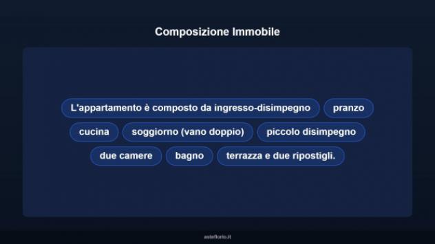 Immobile in asta di 150 m² in vendita a Livorno - Foto 13
