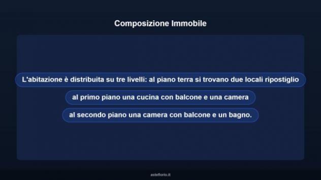 Immobile in asta di 112 m² in vendita a Arola - Foto 12