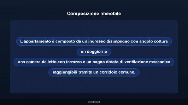 Immobile in asta di 45 m² in vendita a Imperia - Foto 11