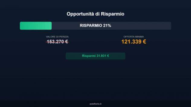 Immobile in asta di 338 m² con più di 5 locali e box auto in vendita a San Possidonio - Foto 8