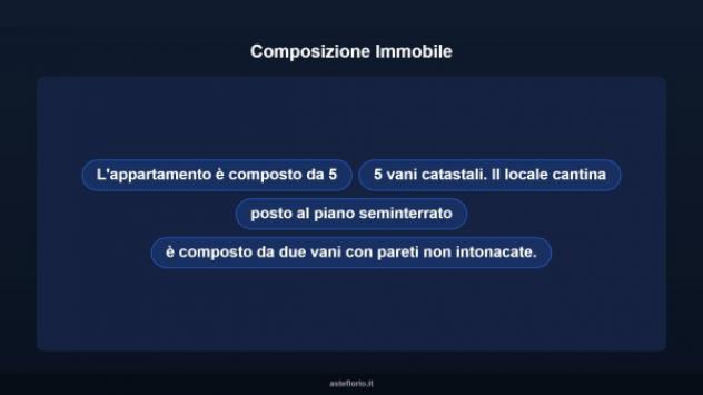 Immobile in asta di 123 m² in vendita a Castiglione d'Orcia - Foto 10