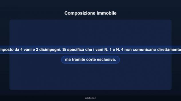 Immobile in asta di 185 m² in vendita a Jesi - Foto 10