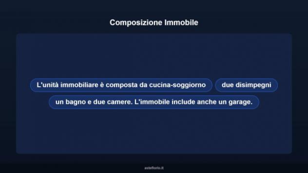 Immobile in asta di 101 m², box auto in vendita a Monsummano Terme - Foto 12