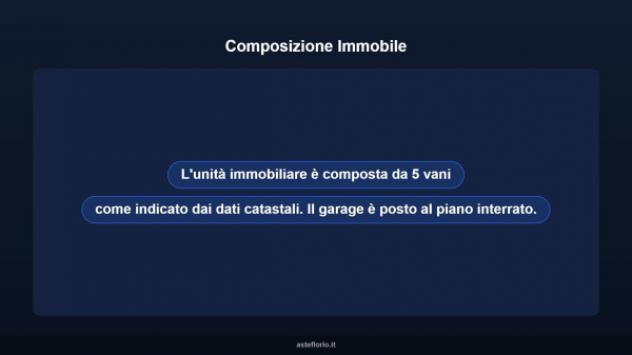 Immobile in asta di 90 m², box auto in vendita a Ponsacco - Foto 9