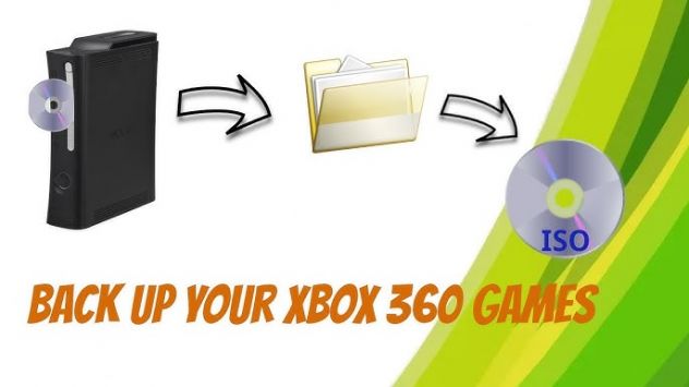 123 Giochi XBOX 360 - Backup