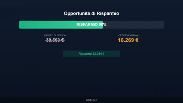 Immobile in asta di 3413 m² in vendita a Acate - Foto 9
