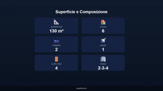 Immobile in asta di 130 m² con più di 5 locali in vendita a Ceva - Foto 3