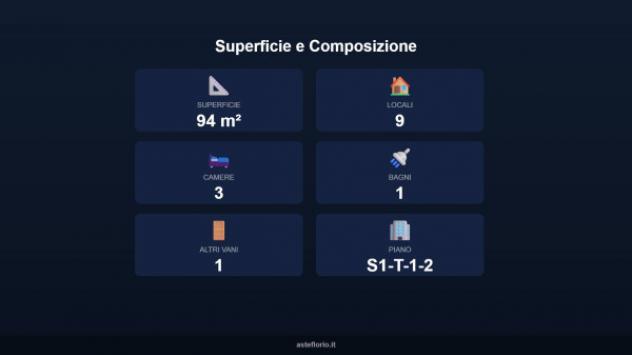 Immobile in asta di 94 m² in vendita a Castelfranco Emilia - Foto 2