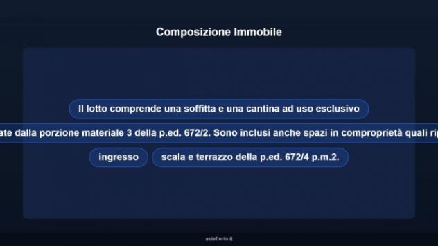 Immobile in asta di 60 m² in vendita a Levico Terme - Foto 10