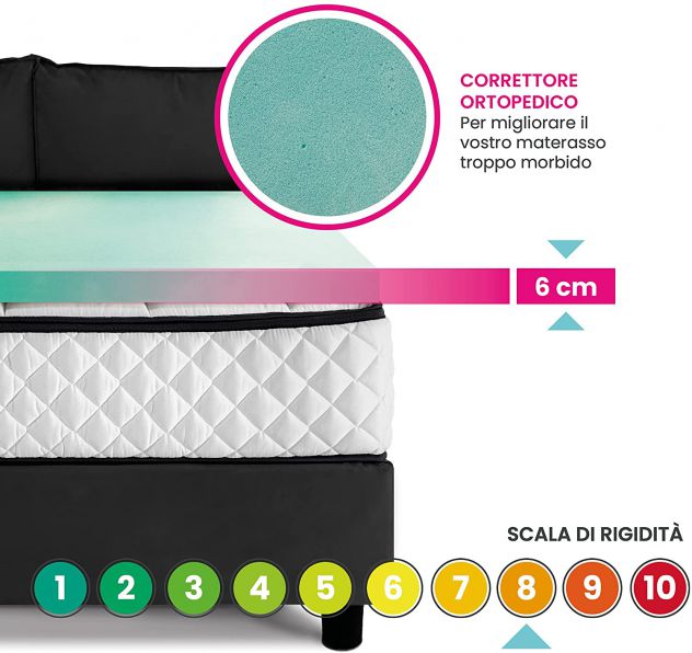 Topper semirigido per materasso singolo 80 x 190 - Foto 3