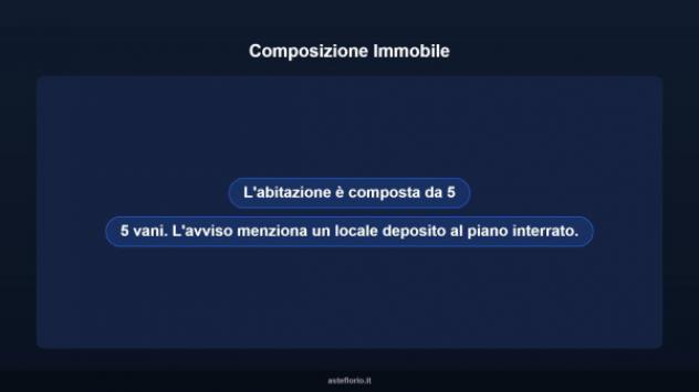Immobile in asta di 83 m² in vendita a Monteiasi - Foto 11
