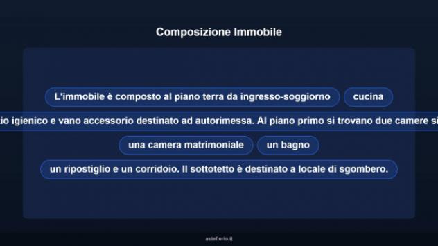 Immobile in asta di 146 m², box auto in vendita a Sommatino - Foto 11