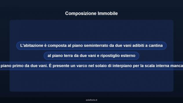 Immobile in asta di 143 m² in vendita a Marliana - Foto 11
