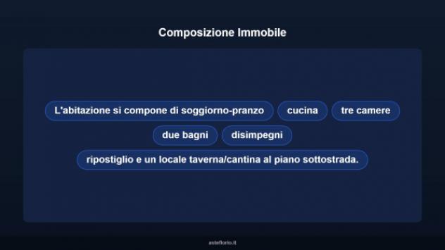 Immobile in asta di 164 m² con più di 5 locali e box auto in vendita a Ravenna - Foto 10