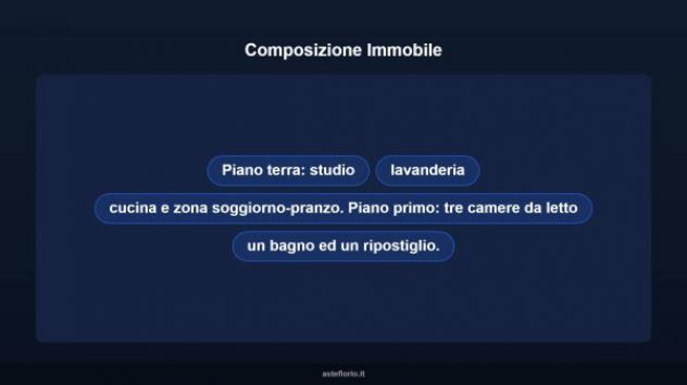 Immobile in asta di 90 m² con più di 5 locali in vendita a Sanza - Foto 10