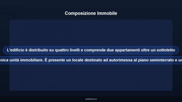 Immobile in asta di 434 m² con più di 5 locali in vendita a Barete - Foto 10