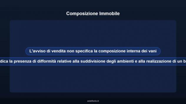 Immobile in asta di 52 m² in vendita a Catania - Foto 16