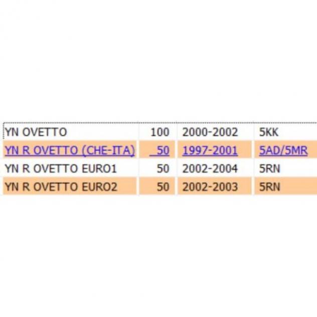 Serbatoio benzina Yamaha Neo's MBK Ovetto - Foto 7