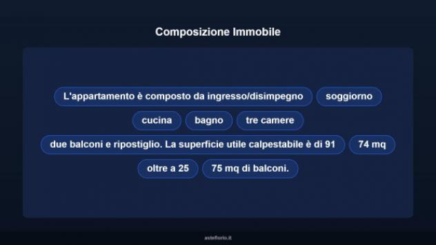 Immobile in asta di 91 m² in vendita a Piombino - Foto 11