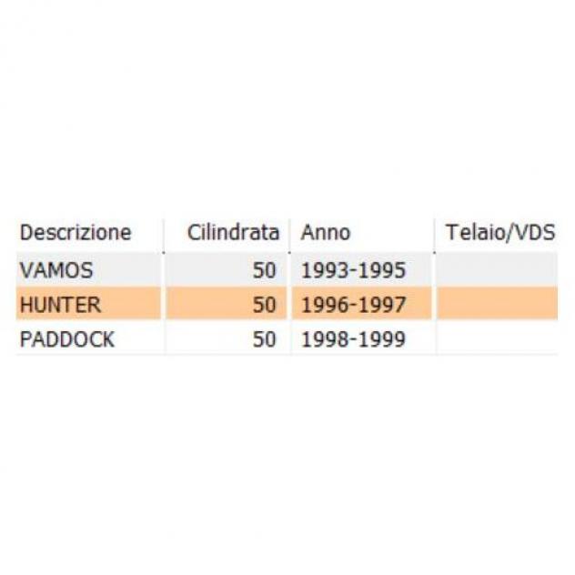 Regolatore di tensione a 4 pin scooter vari 50 con Minarelli - Foto 5