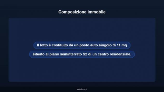 Immobile in asta di 11 m² in vendita a Macerata - Foto 10