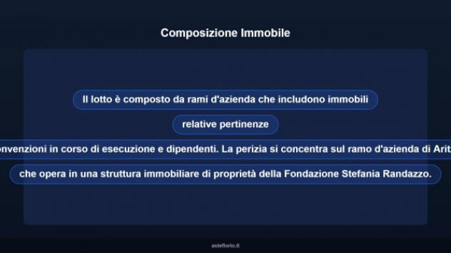 Immobile in asta di 2292 m² in vendita a Aritzo - Foto 7