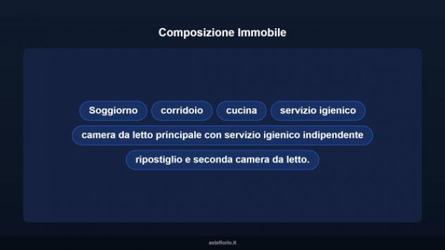 Immobile in asta di 101 m² in vendita a Palermo - Foto 12