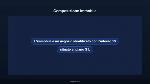 Immobile in asta di 106 m² in vendita a Cattolica - Foto 8