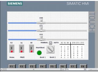 corsoCampus - Insegnamento programmazione dei PLC Siemens. 50 ore