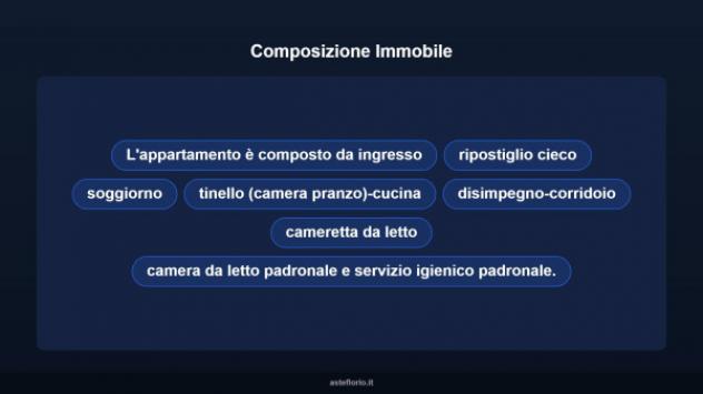 Immobile in asta di 111 m² in vendita a Apricena - Foto 14