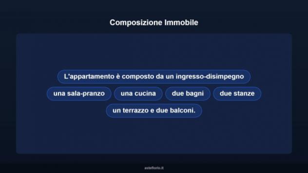 Immobile in asta di 105 m² in vendita a San Vito Chietino - Foto 10